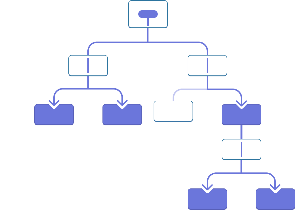 رسم توضيحي لألية إدارة الحالة الافتراضية في رياكت، عبر تمرير Props بين المكونات